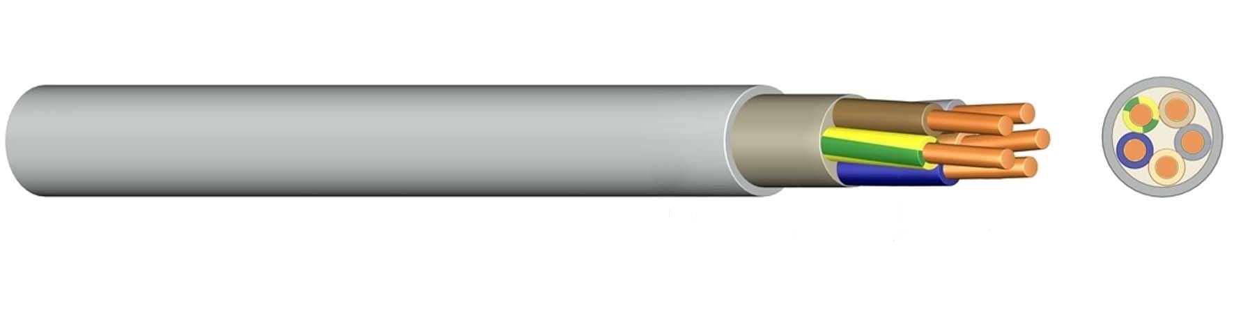 PVC-om izolovani instalacijski kablovi PP/Y - PGP