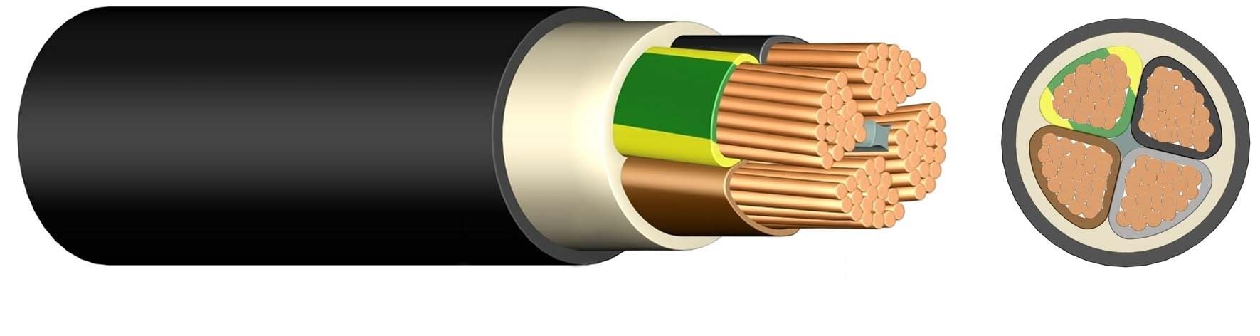 PVC-om izolovani podzemni kablovi PP00